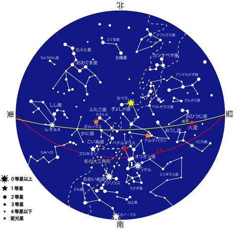 2月23星座|2月23日生日書（雙魚座）